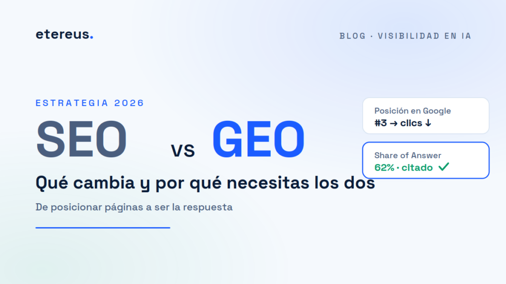 Comparativa entre SEO y GEO: posición en Google frente a Share of Answer en IA - Etereus