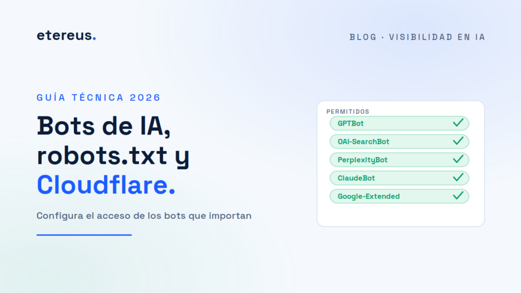 Lista de bots de IA permitidos en robots.txt: GPTBot, OAI-SearchBot, PerplexityBot, ClaudeBot y Google-Extended - Etereus
